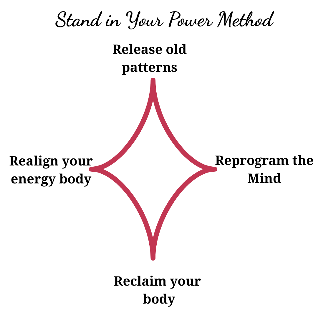 Release old patterns Release old patterns